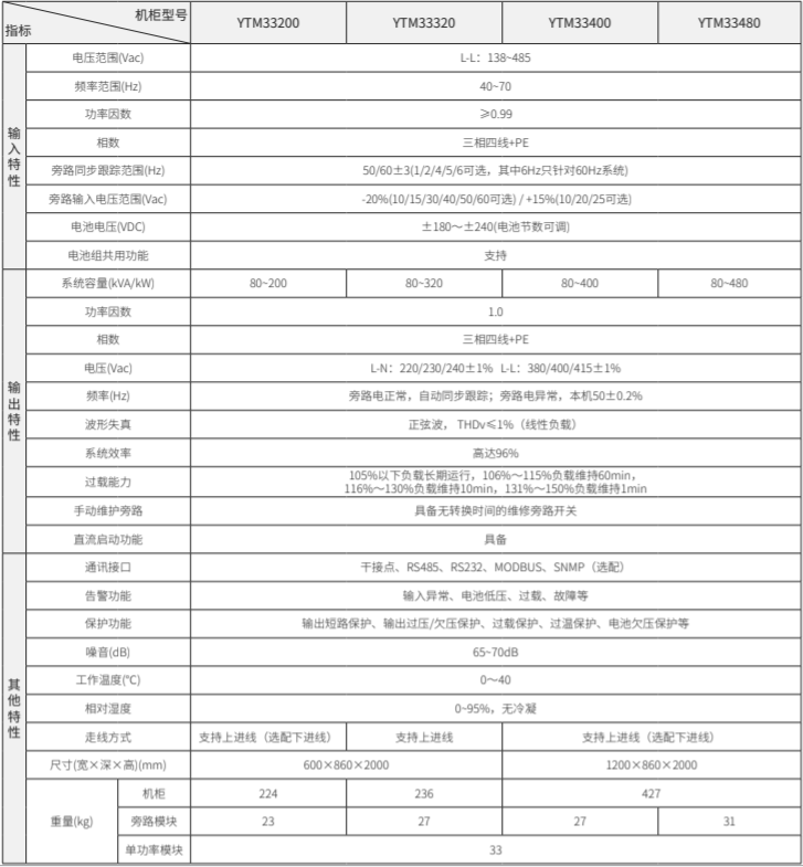 1586336661376845.png image032.png